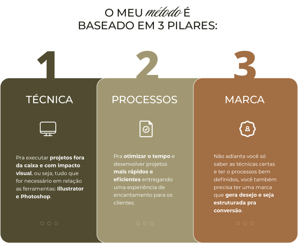 baseado no metodo