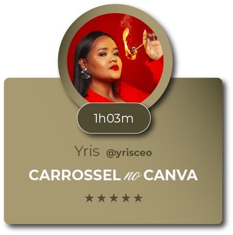 yris