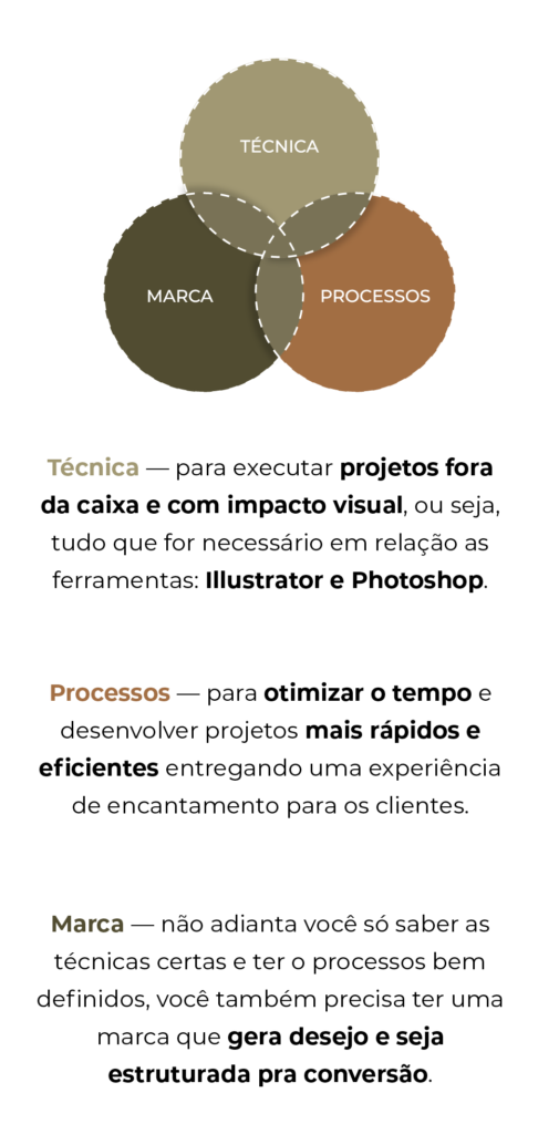 exportar piramide 2